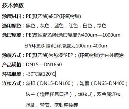 绵阳消防涂塑钢管现货技术参数